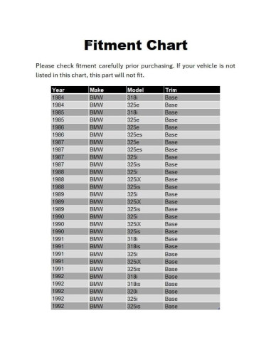 Spoiler trasero MagicDrift para BMW E30 1984-1992, PU