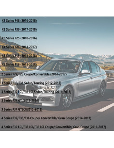 Cubierta de Cambio de Palanca Bonbo para BMW Plata 2