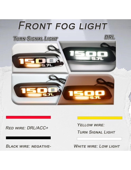 Luz de Marcador Lateral LED GEEGEETOP para Dodge RAM 1500 2019-2024