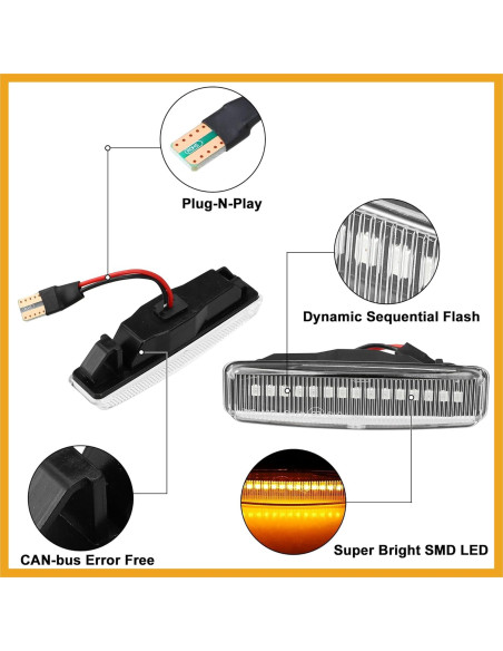 Luces de Marcador Lateral LED Partuto para BMW 528I 540I M5