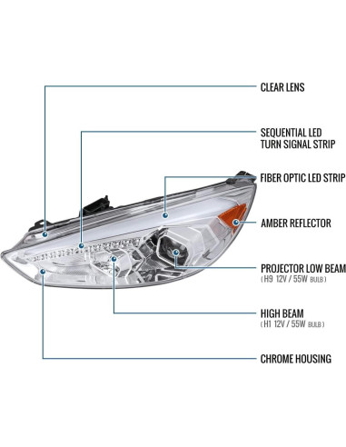 Faros Proyector LED Ronnin para Ford Focus 2015-2018 - Cromo