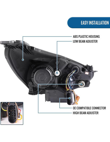 Faros Proyector LED Ronnin para Ford Focus 2015-2018 - Cromo