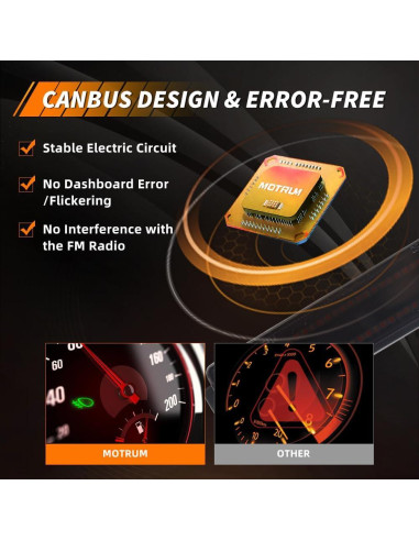 Luz de Marcador de Giro LED MOTRUM para V-W Golf Mk2 A2 1990-1992