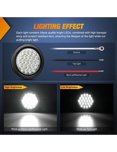 Luz Trasera Redonda Nilight 4 Pulgadas 24LED IP67 2PCS