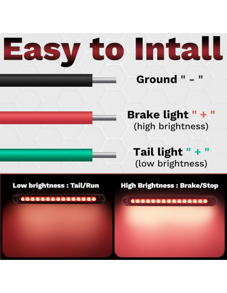 Kit 2 Luces LED Rojas para Remolque Ecocstm 25.4 cm IP67