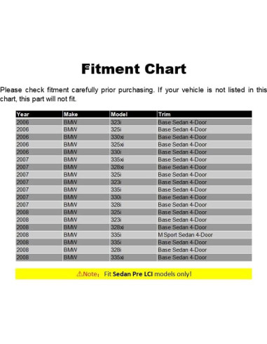 Faldones Laterales MagicDrift para BMW E90 2006-2008, PU Negro