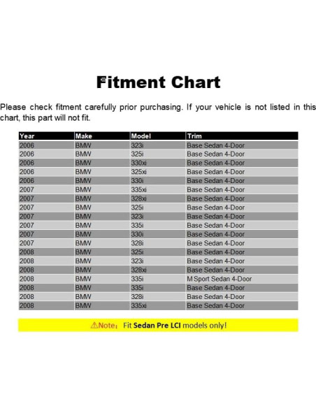Faldones Laterales MagicDrift para BMW E90 2006-2008, PU Negro