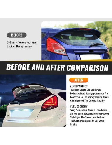 Alerón Trasero LIRU para Ford Fiesta ST-Line 2008-2017 ABS