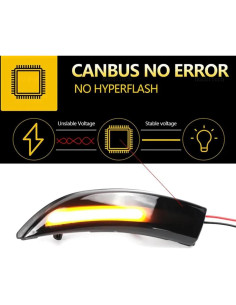 Luces de Señal de Giro LED Dinámicas Znakeauto para Ford Fiesta MK6 MK7 B-Max 2008-2017 2