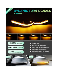 Luces de señal de giro secuenciales LED BMW F20 F21 F30 F32 F33 2