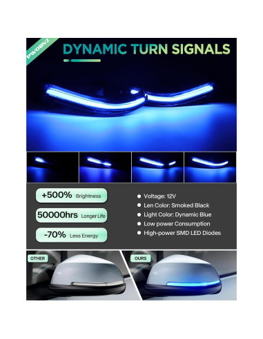 Luces de señal de giro secuenciales LED BMW F20 F21 F30 F32 F33