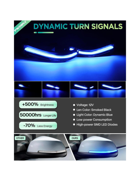 Luces de señal de giro secuenciales LED BMW F20 F21 F30 F32 F33