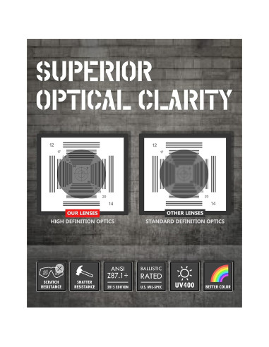 Gafas de Seguridad E60 Antivaho con Protectores Laterales