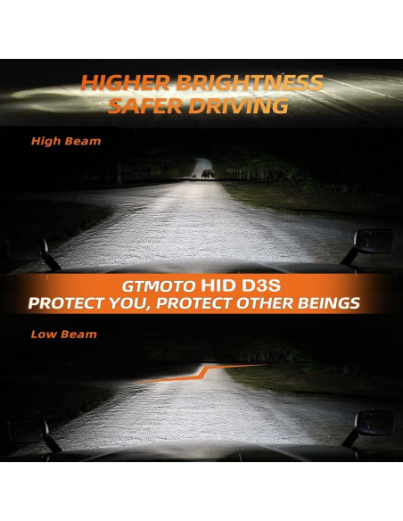 Bombillas D3S Xenón HID GTMOTO 6000K para Audi Q5 A5 2-Pack