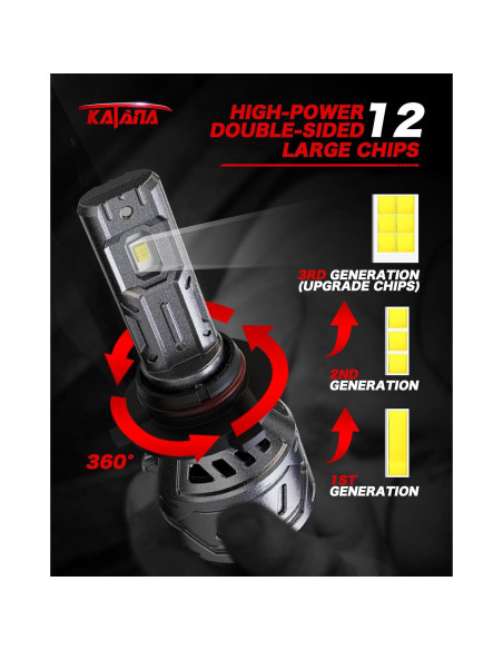 Bombillas de Luz de Niebla KATANA 9005 HB3 400% Brillo 6500K