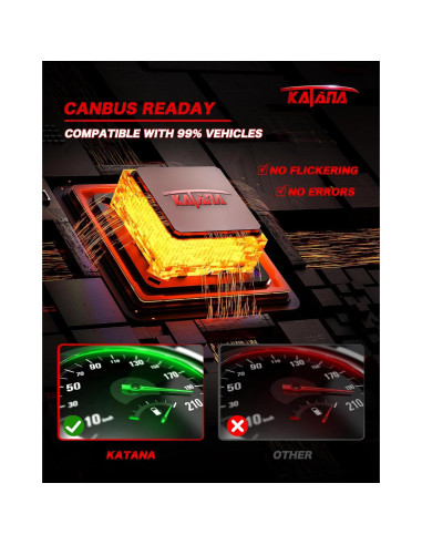 Bombillas de Luz de Niebla KATANA 9005 HB3 400% Brillo 6500K