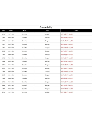 Divisor de Labio Frontal AUTRAGO para Chevrolet Corvette C8 2020-2024