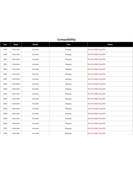 Divisor de Labio Frontal AUTRAGO para Chevrolet Corvette C8 2020-2024