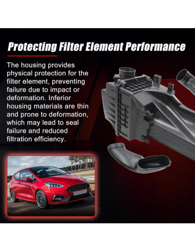 Caja de Filtro de Aire de Admisión FZJDSD para Ford Fiesta 1.6L 2014-2019