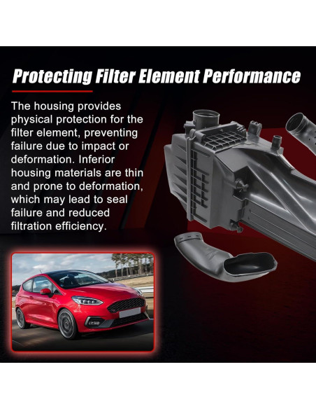 Caja de Filtro de Aire de Admisión FZJDSD para Ford Fiesta 1.6L 2014-2019