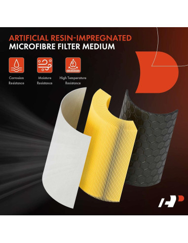 Filtro de Aire del Motor A-Premium para Audi A6 2012-2018 2.0L