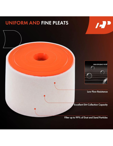 Filtro de Aire del Motor A-Premium para Audi A6 2012-2018 2.0L