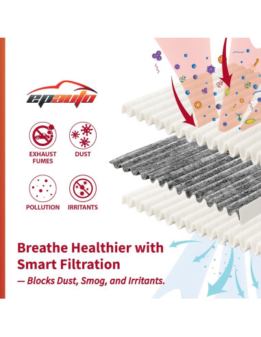 Filtro de Aire de Cabina EPAuto CP643 para Audi y Volkswagen