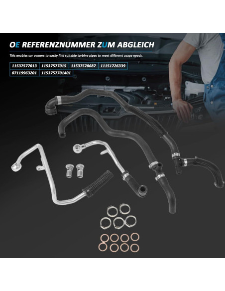 Manguera de Refrigerante MUNIK 11537577013 para BMW 2008-2018