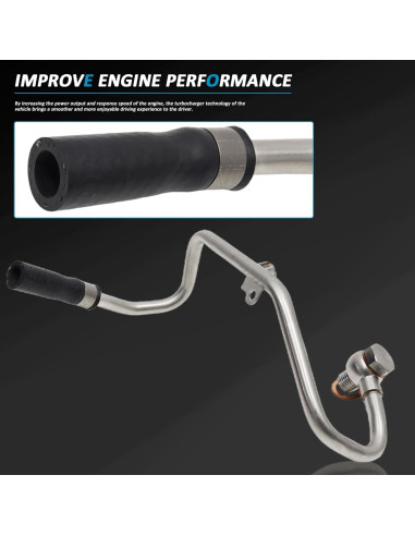 Manguera de Refrigerante MUNIK 11537577013 para BMW 2008-2018