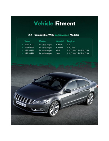 Kits de Amortiguadores Coilover SCITOO para Volkswagen Cabrio, Golf y Jetta