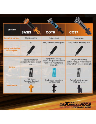 Coilover Ajustable maXpeedingrods para Ford Mustang 2005-2014