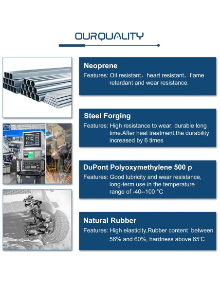 ECCPP Enlaces de Barra Estabilizadora Delantera Honda Prelude 1997-2001