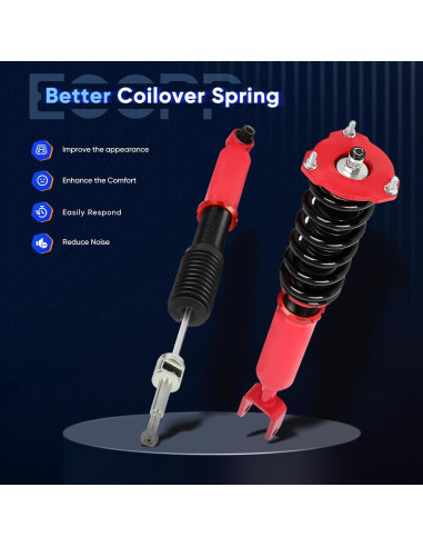 Amortiguadores Coilover Ajustables ECCPP para Jaguar XF 2009-2015