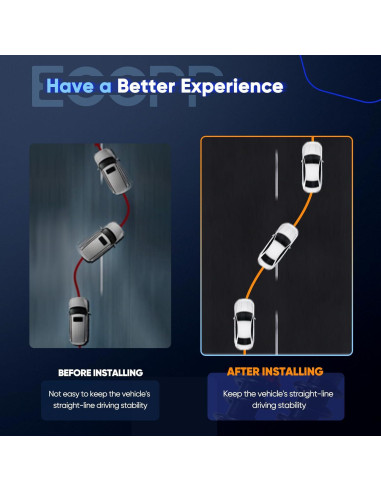 Amortiguadores Coilover Ajustables ECCPP para Jaguar XF 2009-2015