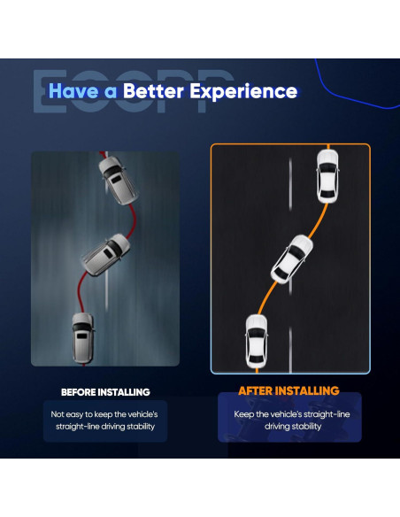 Amortiguadores Coilover Ajustables ECCPP para Jaguar XF 2009-2015