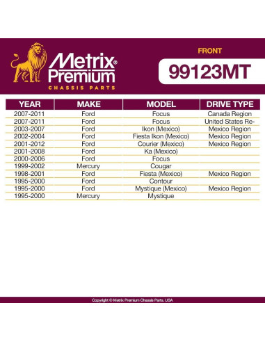 Kit de Enlace de Barra Estabilizadora Metrix para Ford y Mercury