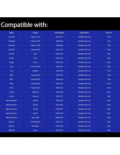 Enlace de Barra Estabilizadora K8848 KFVF para Ford y Chevrolet 2