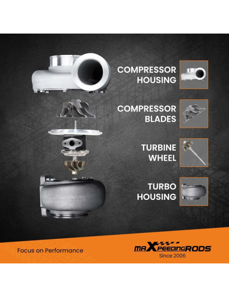 Turbo Turboalimentador maXpeedingrods T4 para Chevrolet y Ford