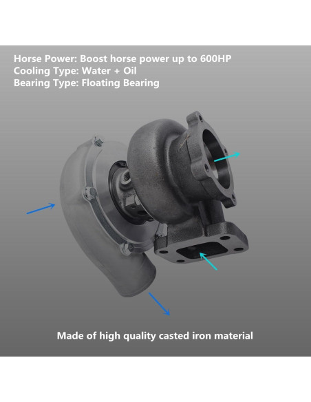 Turbocompresor Labwork GT3582R para Motores 3.0L-6.0L hasta 600HP