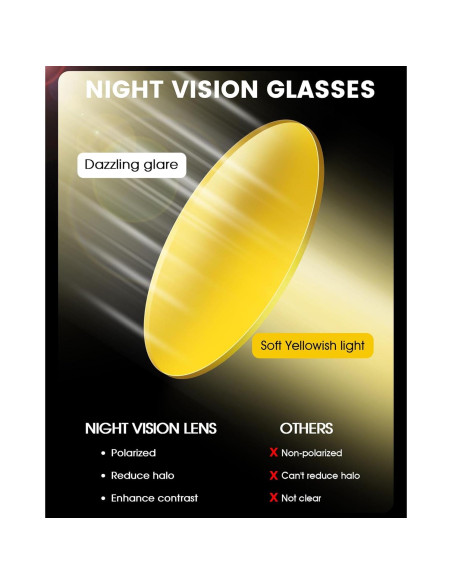 Gafas de Visión Nocturna TJUTR Amarillas Polarizadas