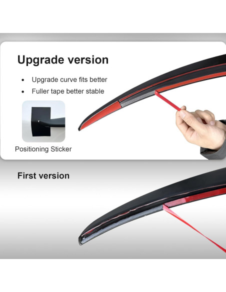 Spoiler trasero Tesla Model 3 2017-2023 ABS Negro Mate