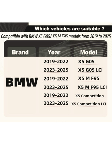 Alerón Trasero STSEV01 para BMW X5 2019-2025 Negro Brillante