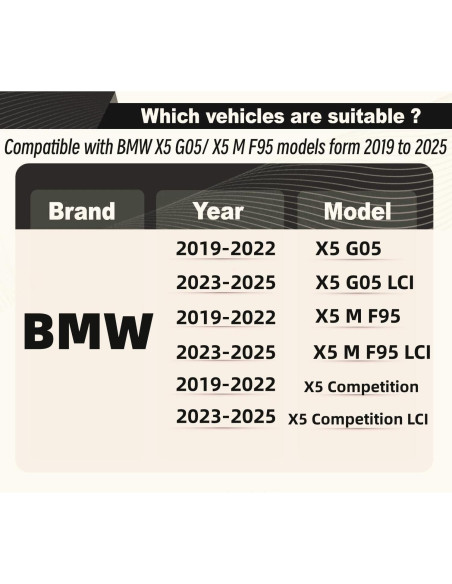 Alerón Trasero STSEV01 para BMW X5 2019-2025 Negro Brillante