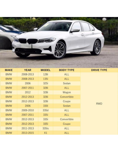 Kit de Suspensión Brazo Control Inferior PaiXingAuto CAK007 para BMW