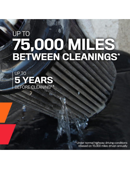 Filtro de Aire K&N Universal Clamp-On Cónico 10.16 cm