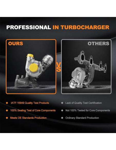 Turbo Bapmic GT1749V para Volkswagen 1.9L Diésel 1998-2006