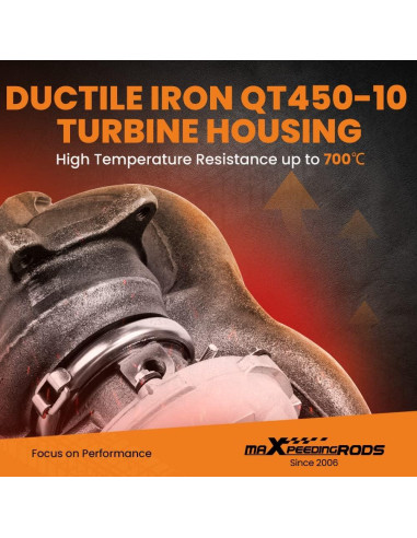 Turbo Kit maXpeedingrods para Audi y Volkswagen 2.0L 2009-2017