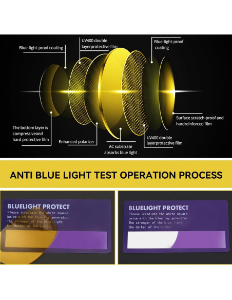 Gafas de Visión Nocturna Dollger con Lentes Amarillos HD