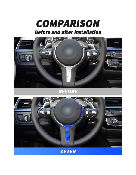 Cubierta de Moldura del Volante SHSBSCAR para BMW F20 F30 F32