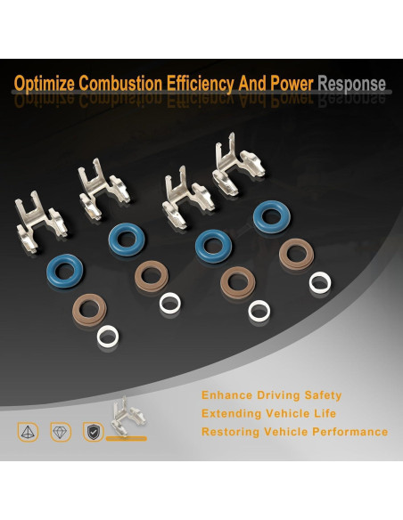 Juego de Sellos de Reparación Inyectores DMMOHLE M271 4 Piezas